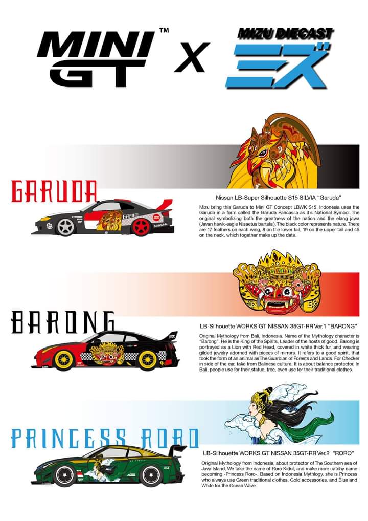 Mini GT x Mizu Diecast Collaboration LBWK R35 35GT-RR & Silvia S15